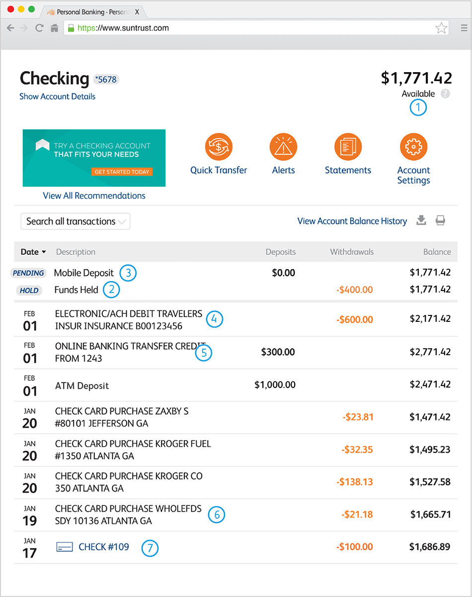 Tracking Transactions Suntrust Facts About Banking