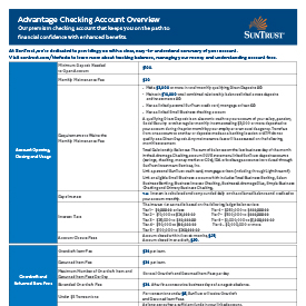 Suntrust Advantage Checking Suntrust Bank