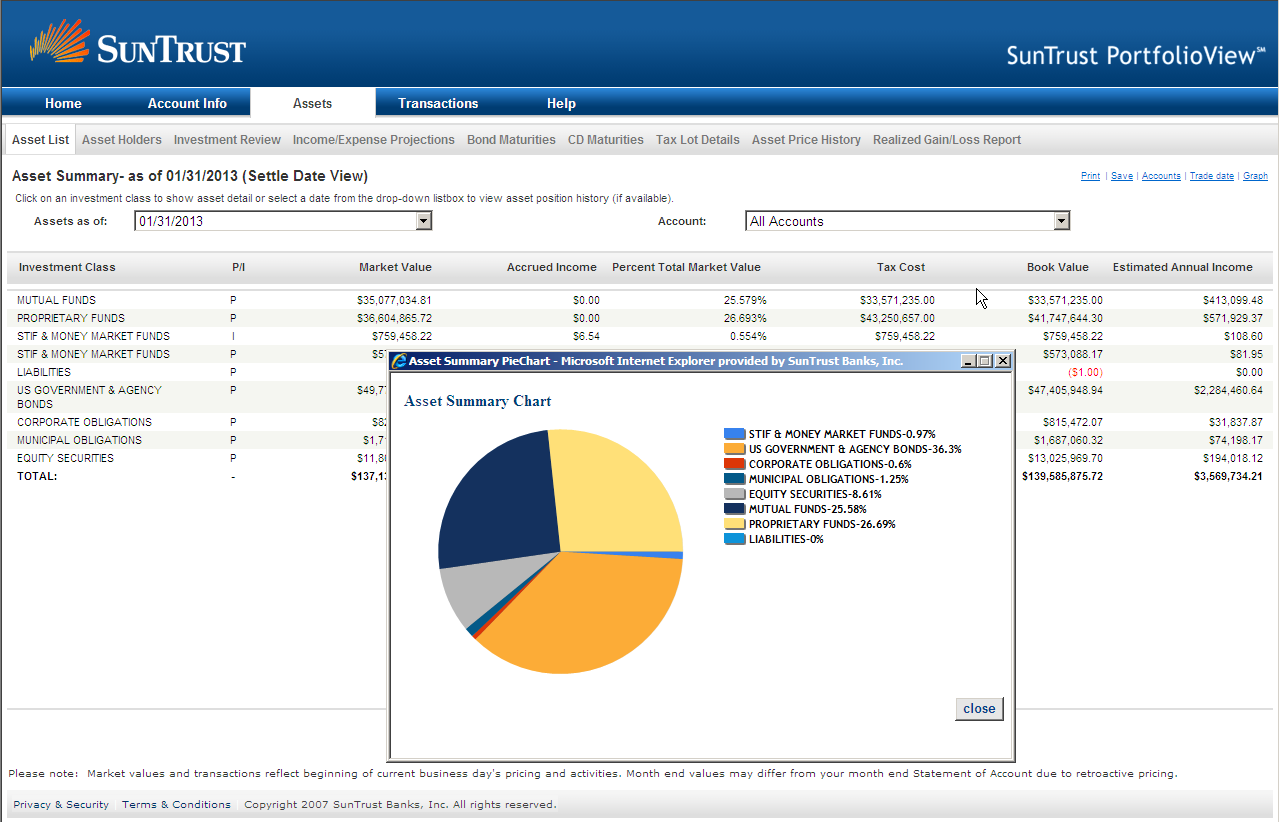 download building web, cloud, and mobile