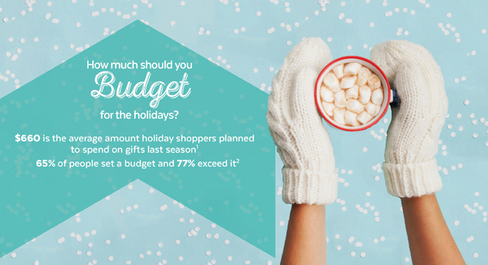 holiday confidence guide suntrust resource center holiday budget center