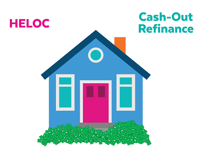 Cash-out Refinance for Coops - Coop Depot